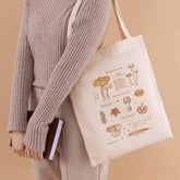 Tsuki 'Vintage Kinoko' Tote Bag ☾