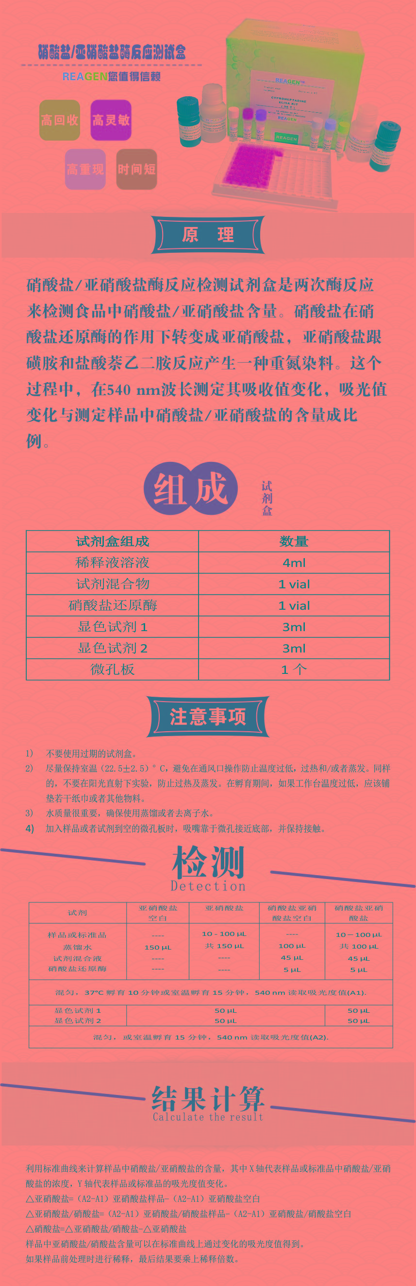 試劑盒|產品檢測試劑盒|代理品牌